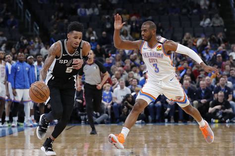 4/10/2024 Oklahoma City v. San Antonio Game Preview.